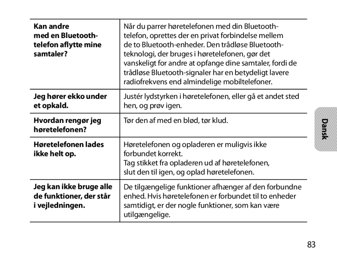 Samsung BHM6000EDECXEH manual Kan andre, Med en Bluetooth, Telefon aflytte mine, Samtaler?, Jeg hører ekko under, Et opkald 